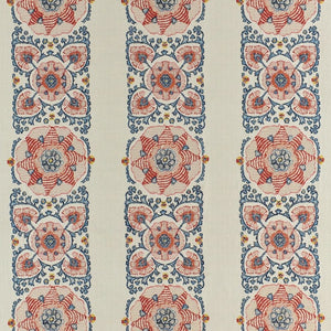 1.25 Yards of William Yeoward Scortozi Rouge Decorator Fabric