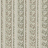 2.8 Yards Fabricut Kendall Wilkinson La Jolla Stripe Mushroom Decorator Fabric